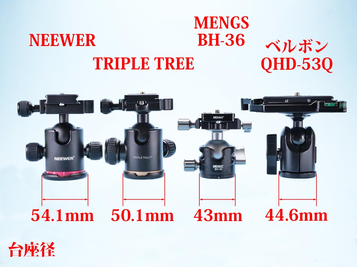 レビュー] TRIPLE TREEとNeewerの自由雲台比較＋α | 物欲、計測、カメラ