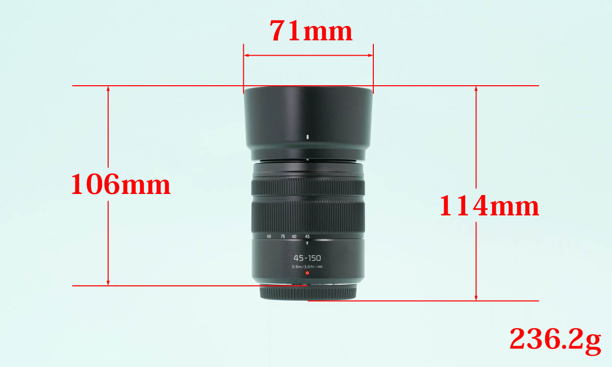 03
パナソニック G VARIO 45-150mm/F4.0-5.6
フード有り寸法